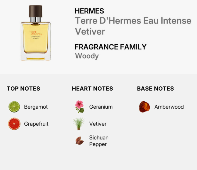 Hermes Terre D'Hermes Eau Intense Vetiver Eau de Parfum 50ml 1.6 oz